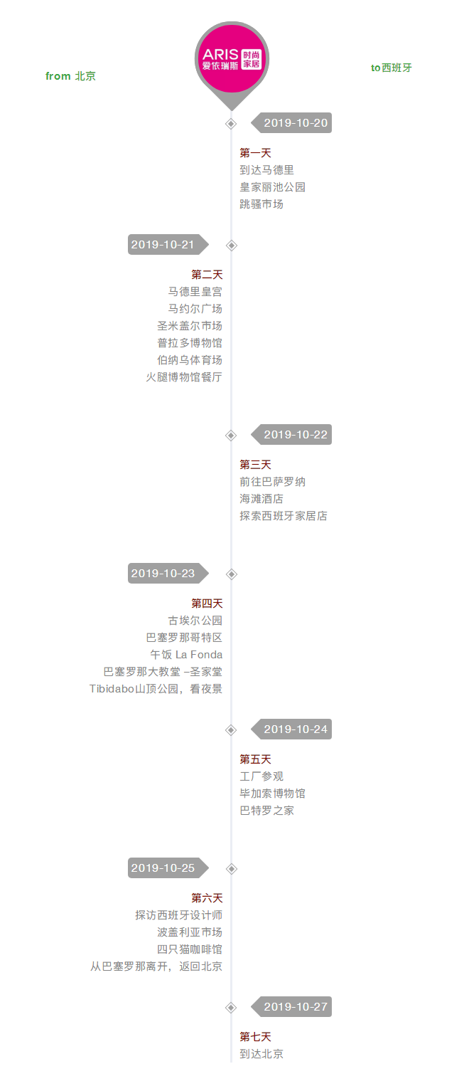 西班牙藝術(shù)之旅，一起感受莫拉背后的純正西班牙文化！.png